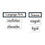 CARSON DELLOSA PUBLISHING CO Curriculum Word Wall Grade 2