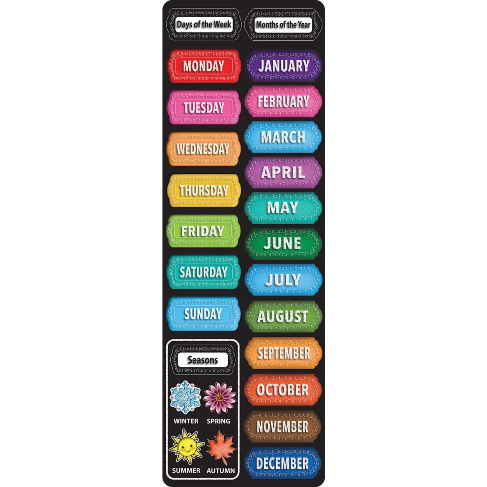 ASHLEY INCORPORATED Days, Months, Seasons Floor Mat Runner