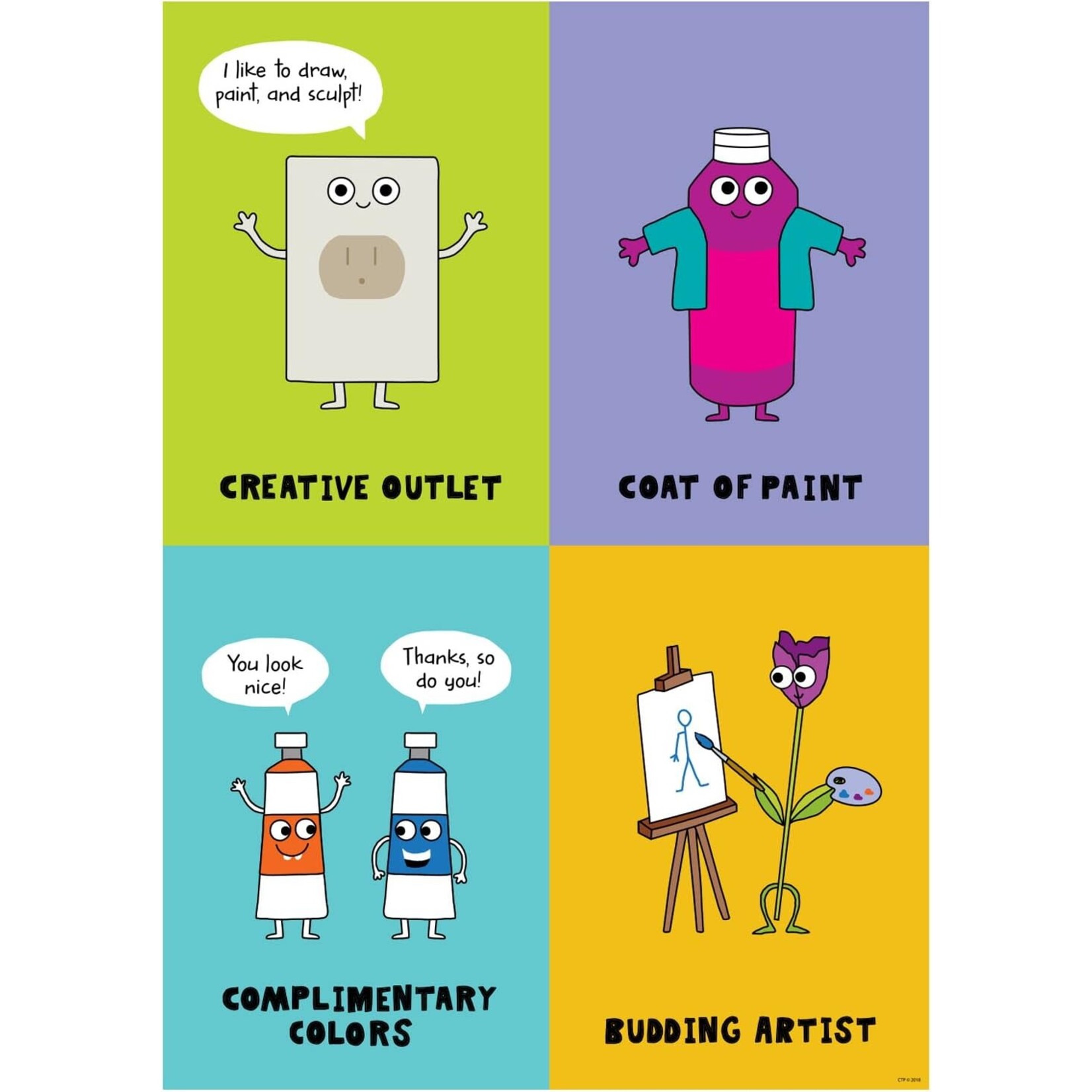 CREATIVE TEACHING PRESS So Much Pun! Art Vignettes Inspire U Poster