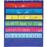 CARSON DELLOSA PUBLISHING CO Fractions Decimals & Percents Pocket Chart