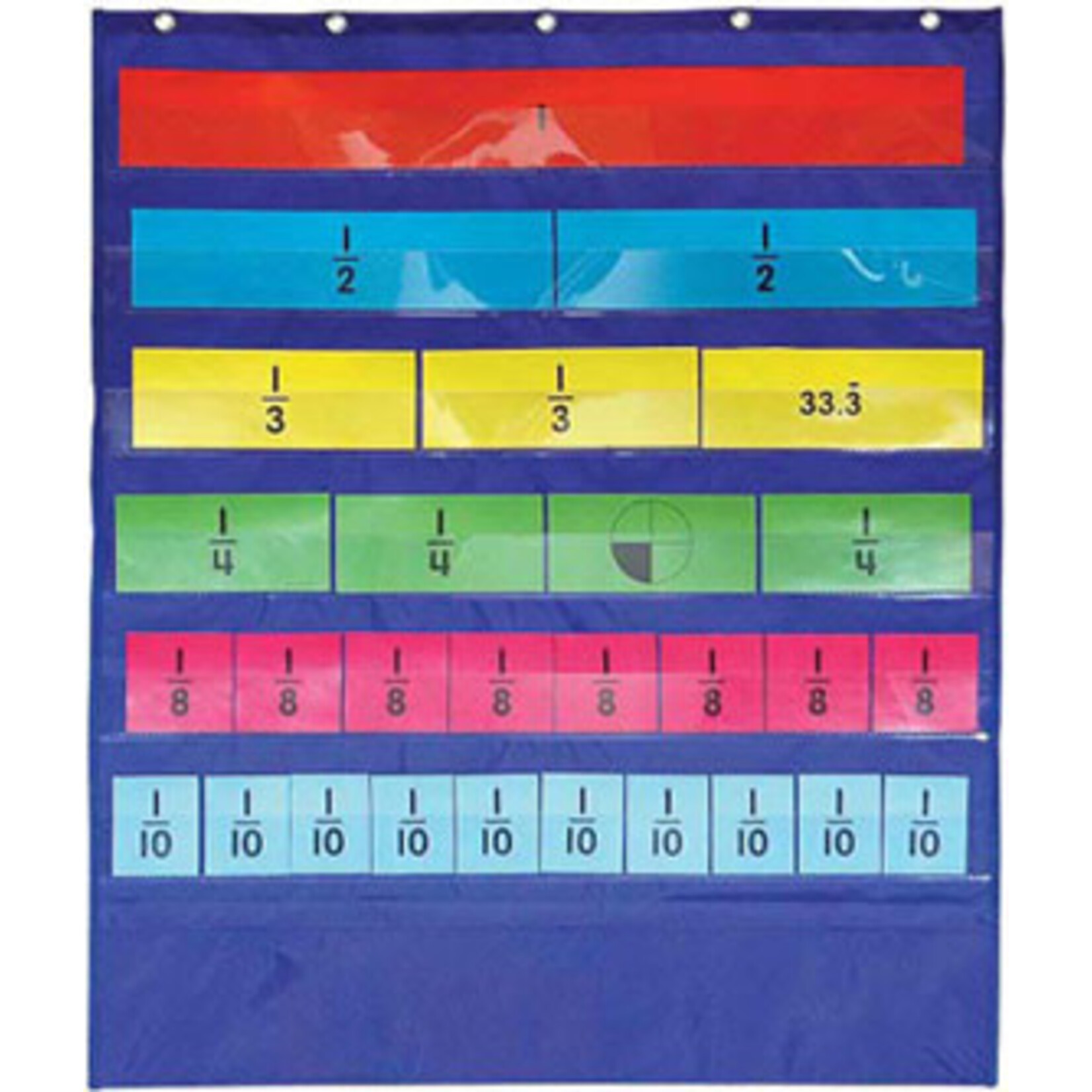 CARSON DELLOSA PUBLISHING CO Fractions Decimals & Percents Pocket Chart