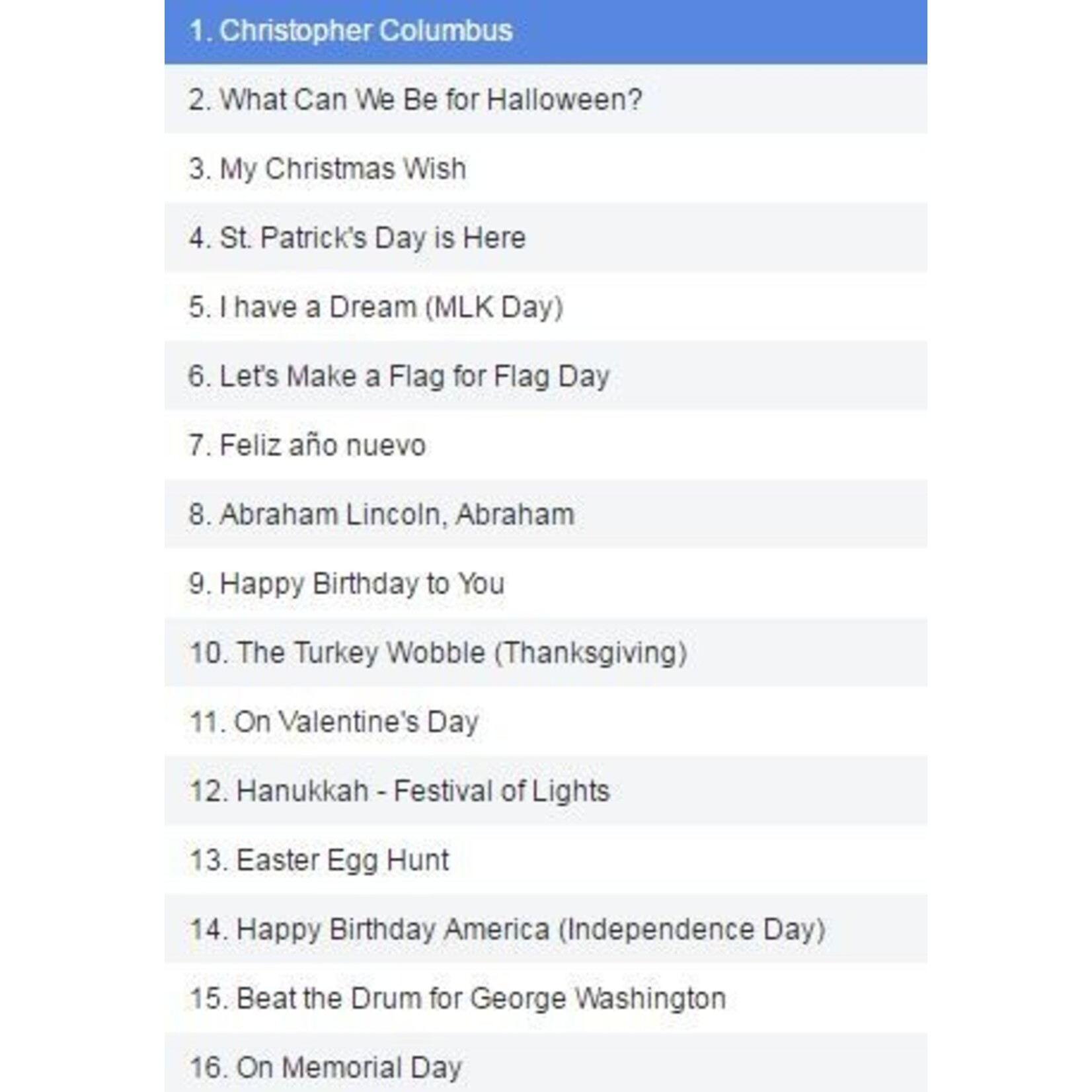 Holiday Songs for All Occasions CD