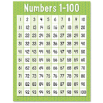 CREATIVE TEACHING PRESS Numbers 1-100 Chart