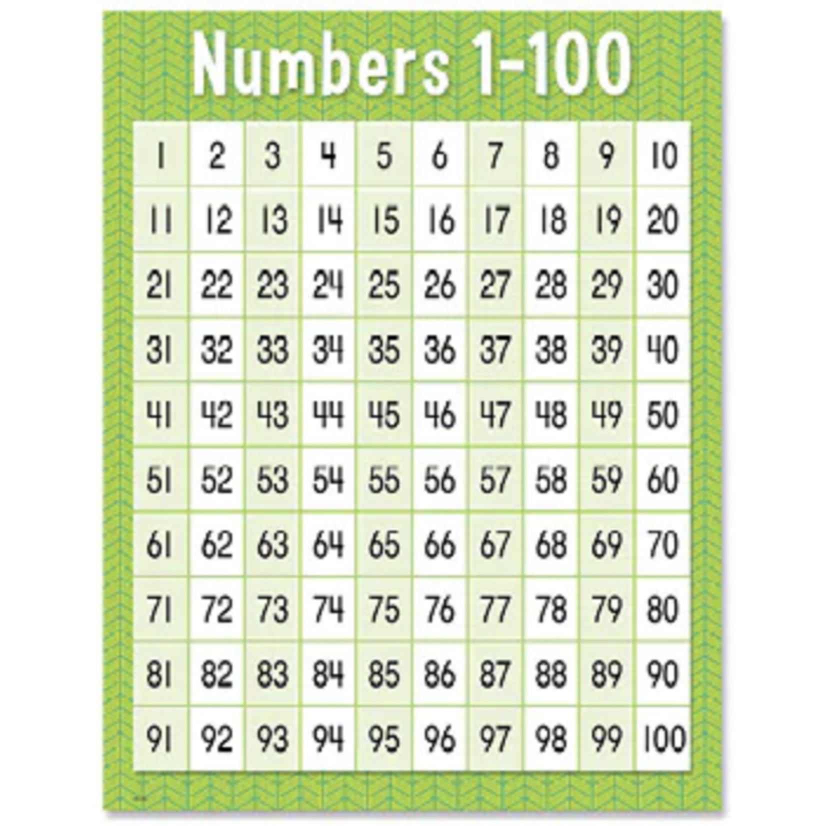 CREATIVE TEACHING PRESS Numbers 1-100 Chart