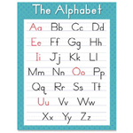 CREATIVE TEACHING PRESS The Alphabet Chart