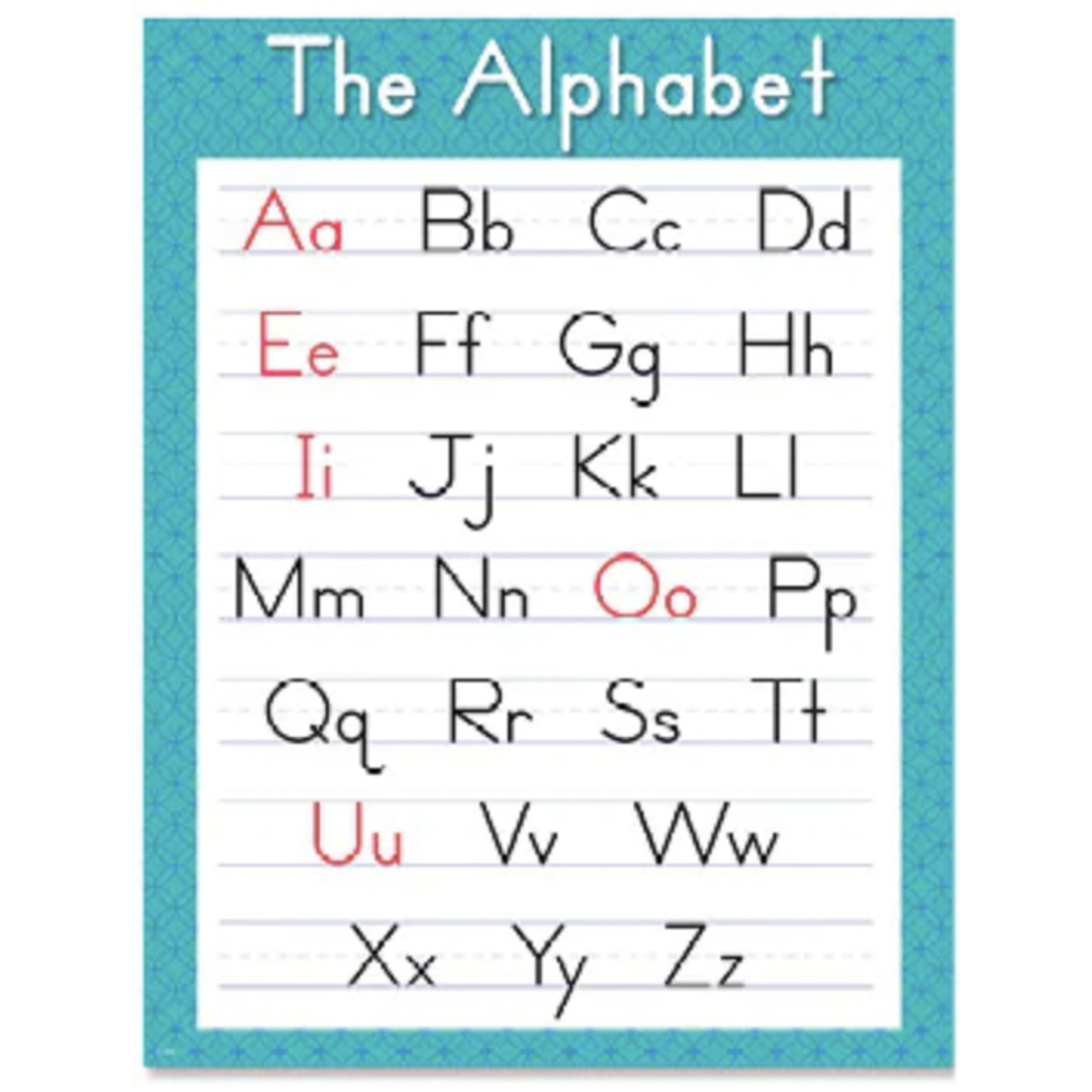 CREATIVE TEACHING PRESS The Alphabet Chart