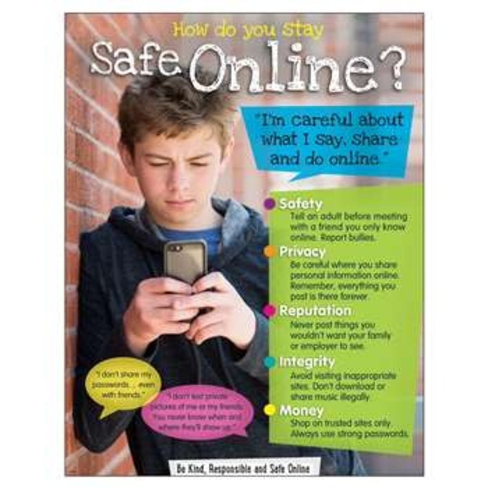 TREND ENTERPRISES INC Online Safety Learning Chart Secondary