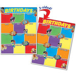 NORTH STAR TEACHER RESOURCES Birthday Superheroes Quick-Flip Chart