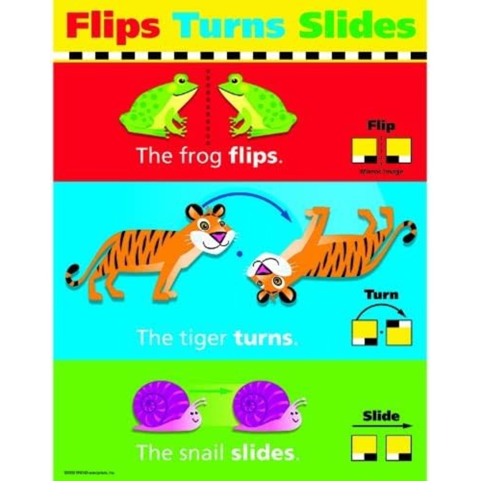 TREND ENTERPRISES INC Flips Turns & Slides Learning Chart