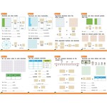 Math Poster Pack: Decimals