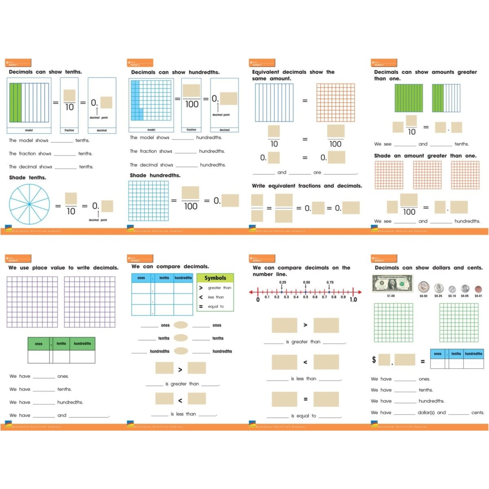 Math Poster Pack: Decimals