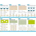Math Poster Pack: Multiplication & Division