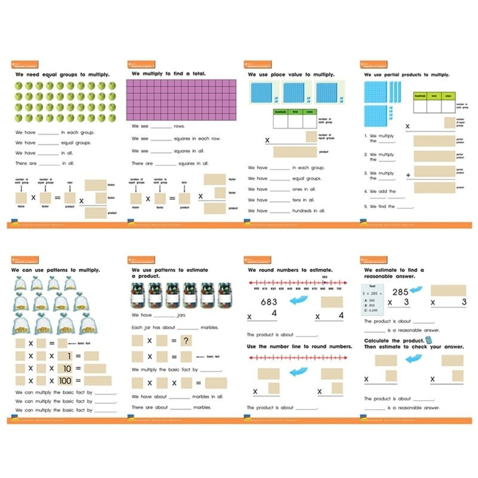 Math Poster Pack: Multiplication & Estimation