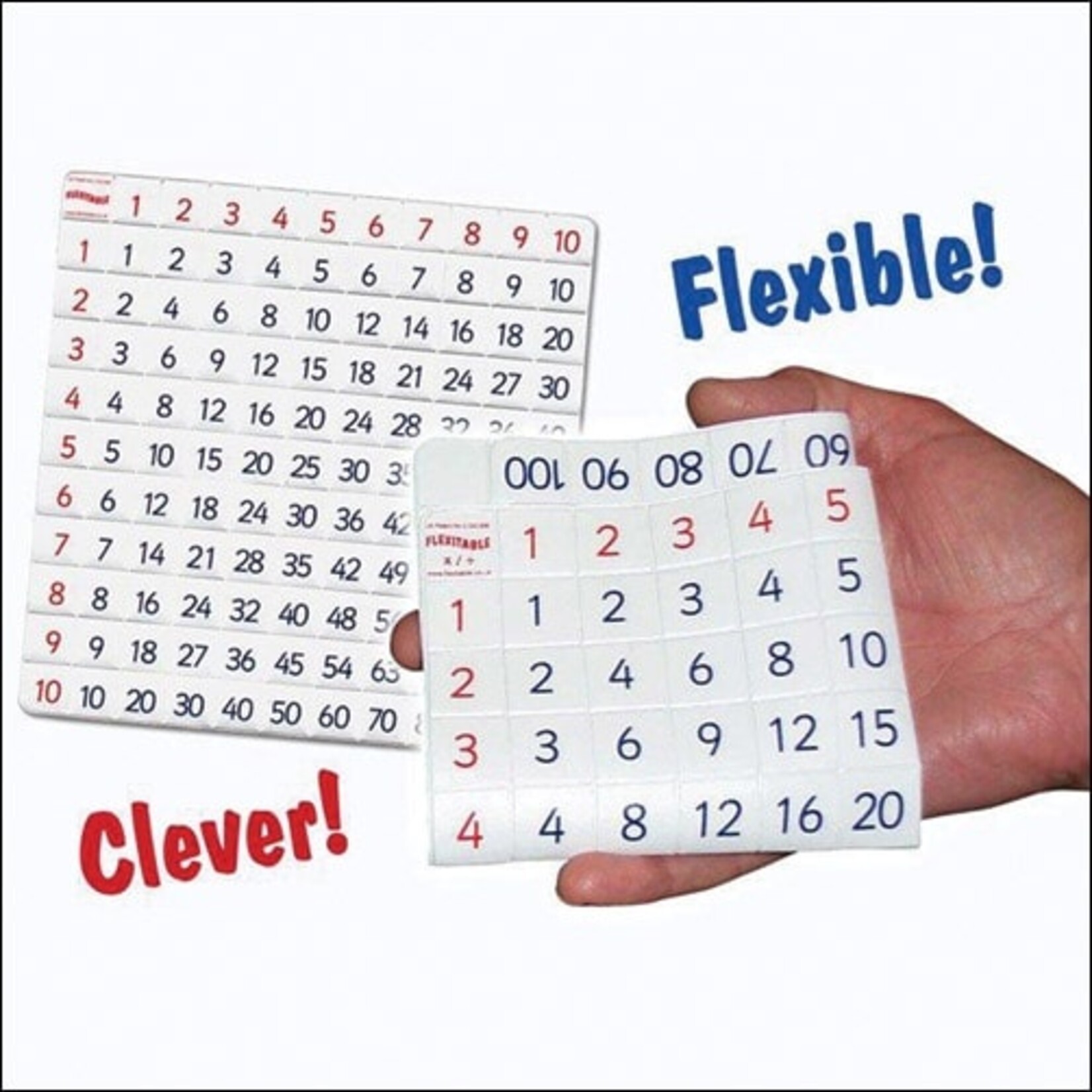 PRIMARY CONCEPTS Flexitable: Addition and Subtraction
