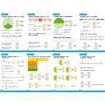 Math Poster Pack: Fractions and Equivalent Fractions