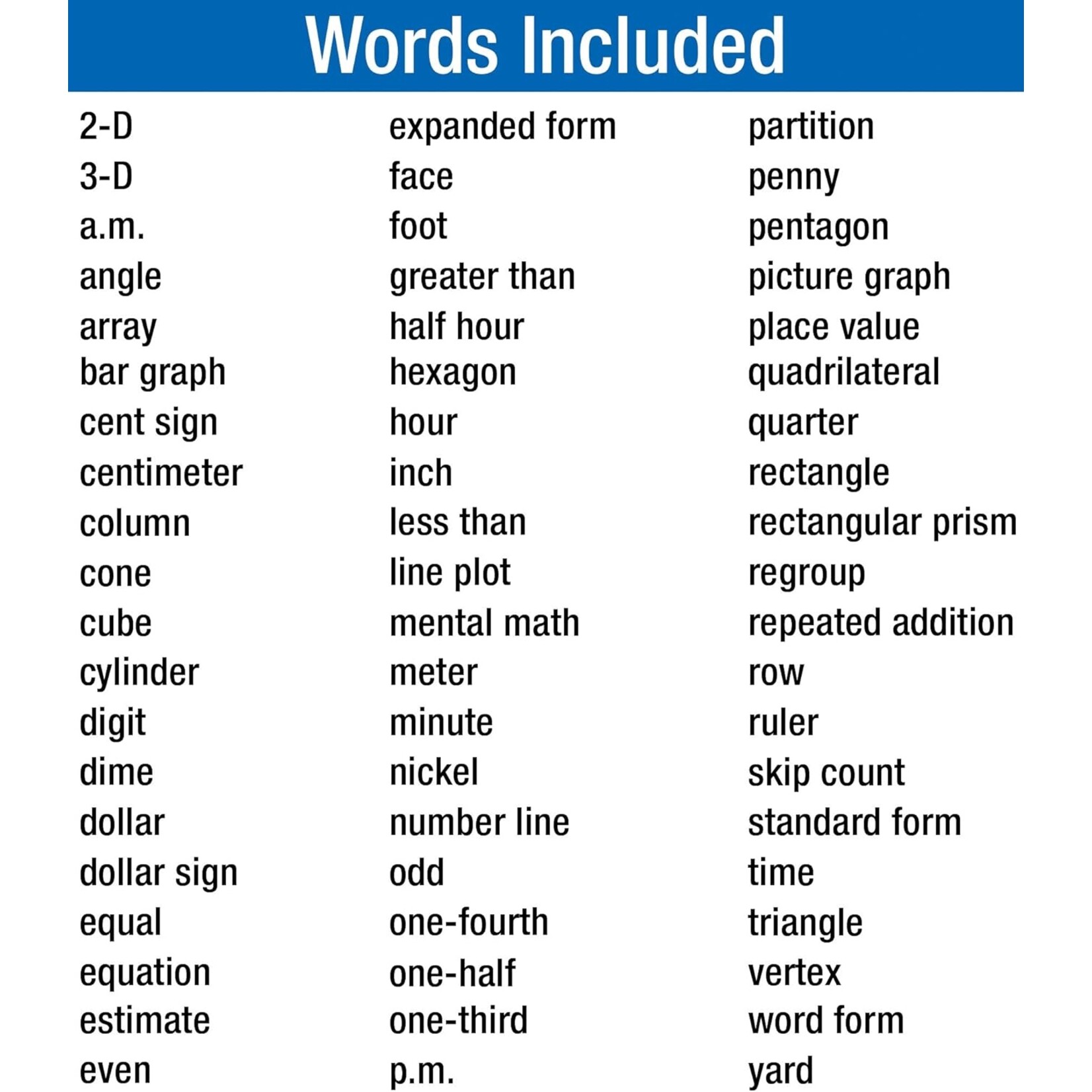 CARSON DELLOSA PUBLISHING CO Math Word Wall, Grade 2