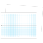 TEACHER CREATED RESOURCES Double-Sided Coordinate Plane Dry-Erase Boards