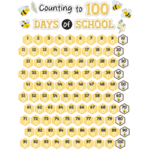 TEACHER CREATED RESOURCES Buzzing Bees Counting to 100 Days Mini Bulletin Board