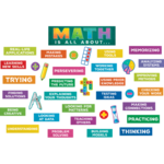 TEACHER CREATED RESOURCES Math is All About Mini Bulletin Board
