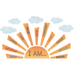 TEACHER CREATED RESOURCES Moving Mountains Road Trip Sun Positive Affirmations Bulletin Board