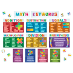 TEACHER CREATED RESOURCES Math Keywords Bulletin Board