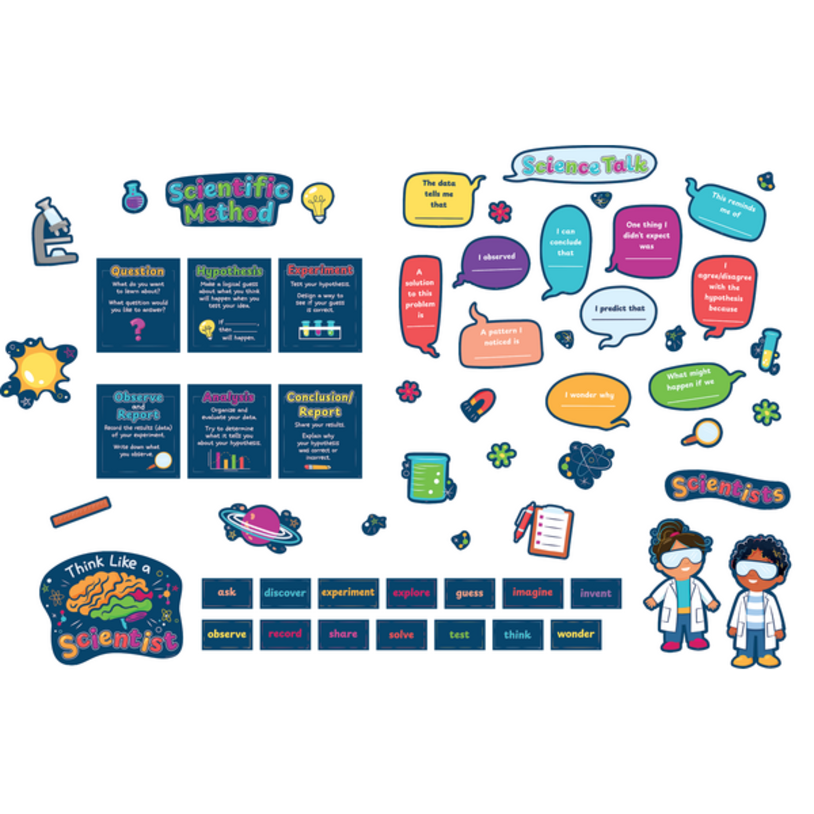 TEACHER CREATED RESOURCES Science Talk Bulletin Board