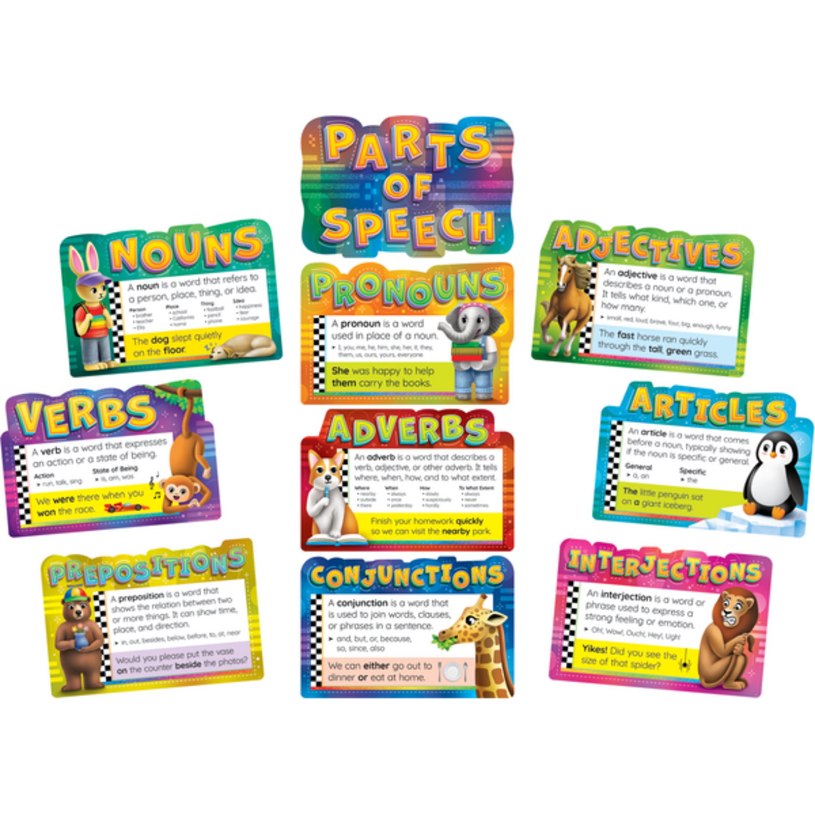 TEACHER CREATED RESOURCES Parts of Speech Bulletin Board