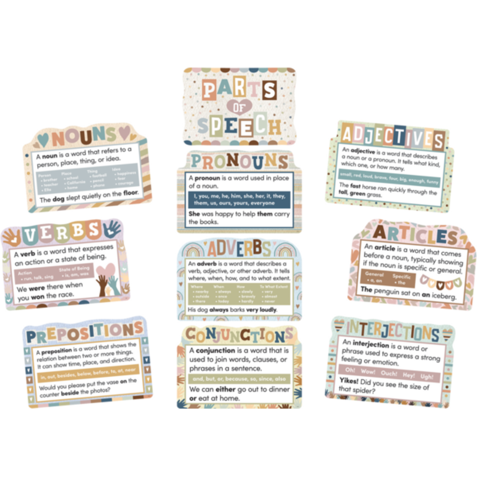 TEACHER CREATED RESOURCES Everyone is Welcome Parts of Speech Bulletin Board