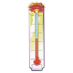 Goal Setting Thermometer Vertical Banner