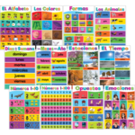 TEACHER CREATED RESOURCES Spanish Colorful Early Learning Small Poster Pack