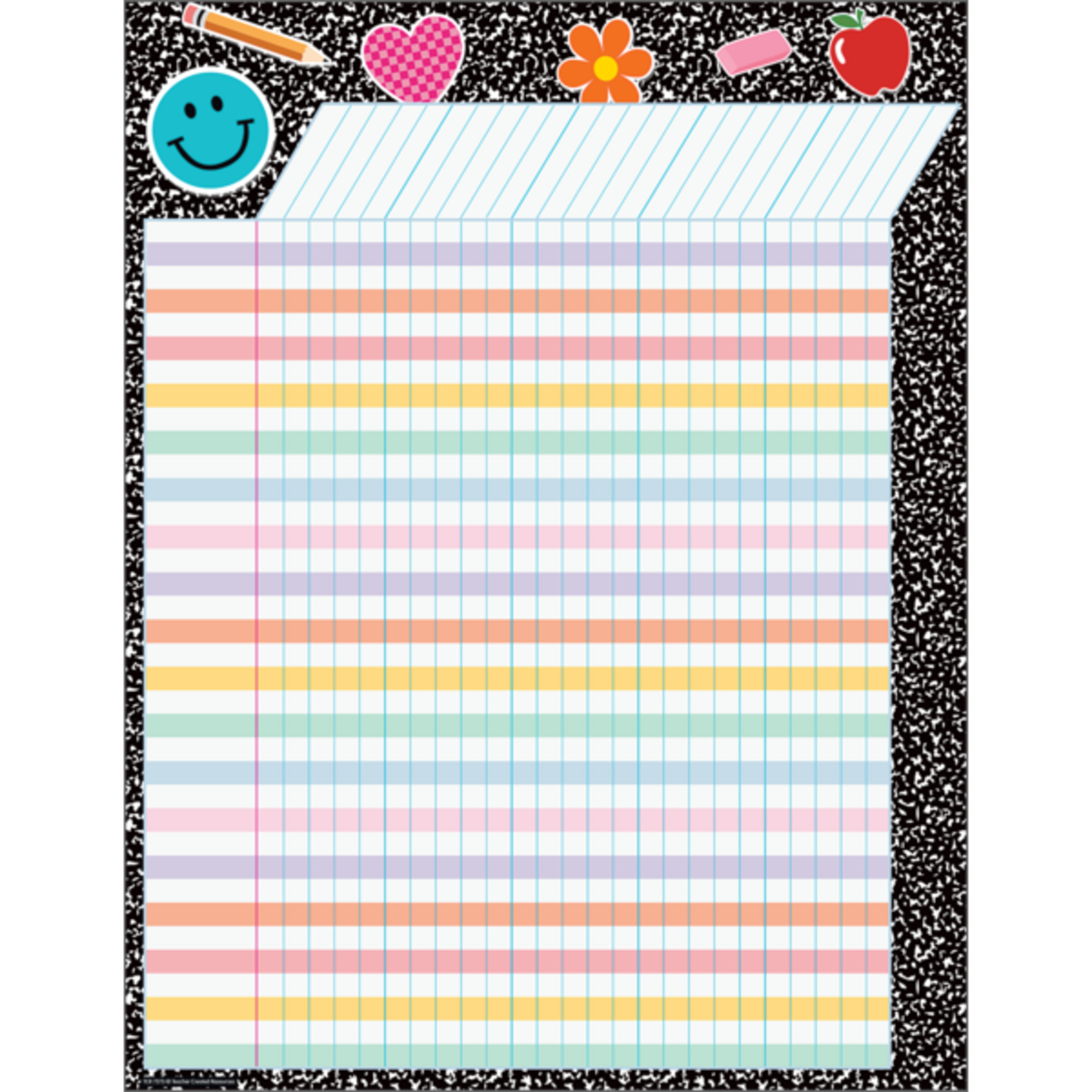 TEACHER CREATED RESOURCES Cool for School Composition Incentive Chart