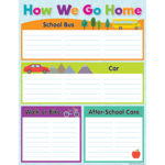 TEACHER CREATED RESOURCES How We Go Home Chart