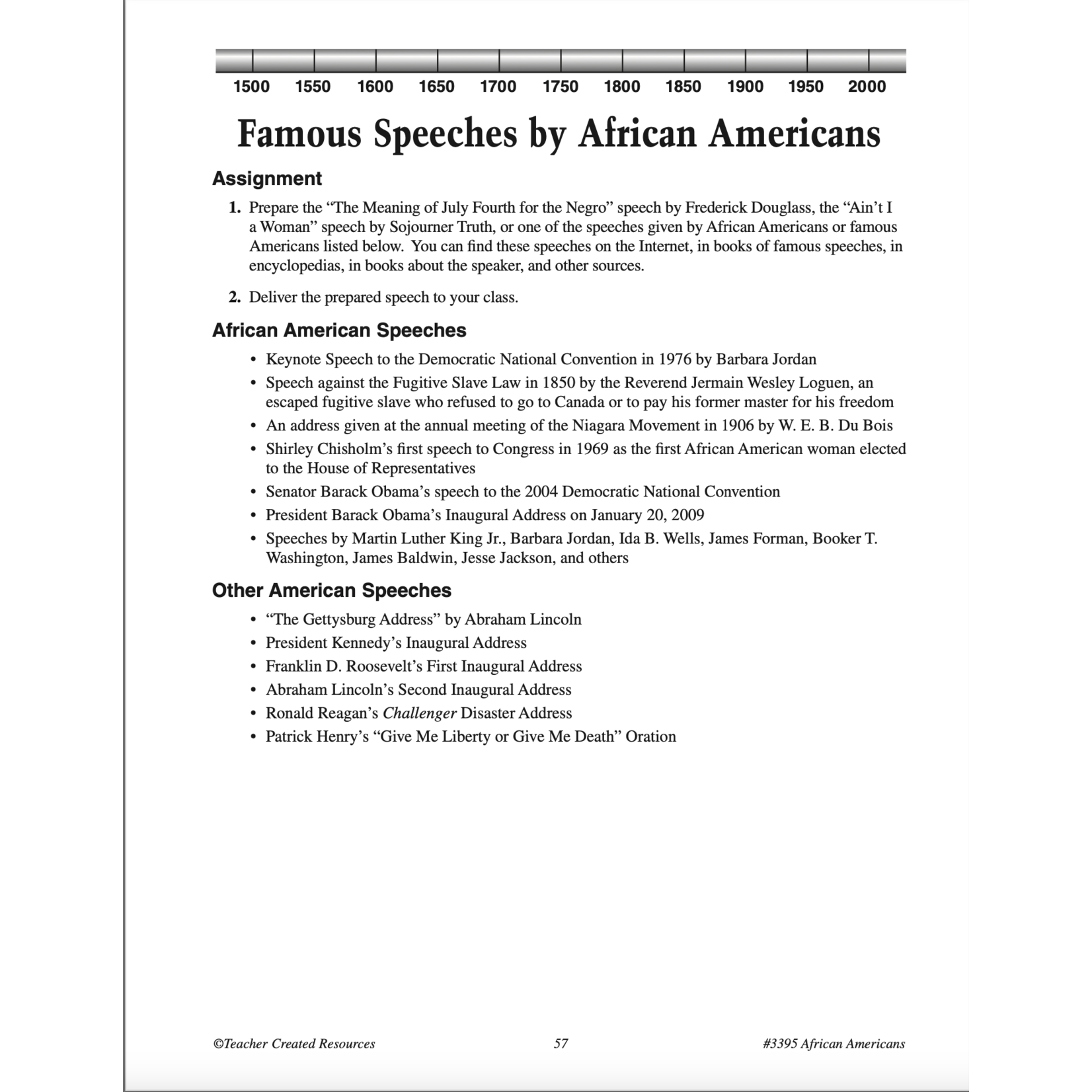 TEACHER CREATED RESOURCES Spotlight On America: African Americans Grade 5-8