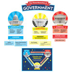 SCHOLASTIC TEACHING RESOURCES Our Government Bulletin Board Set