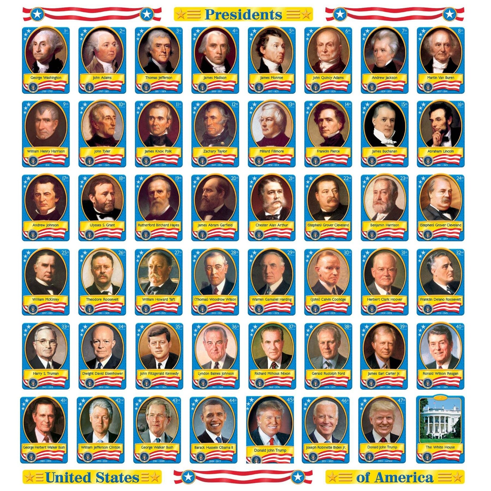 TREND ENTERPRISES INC U.S. Presidents Bulletin Board Set