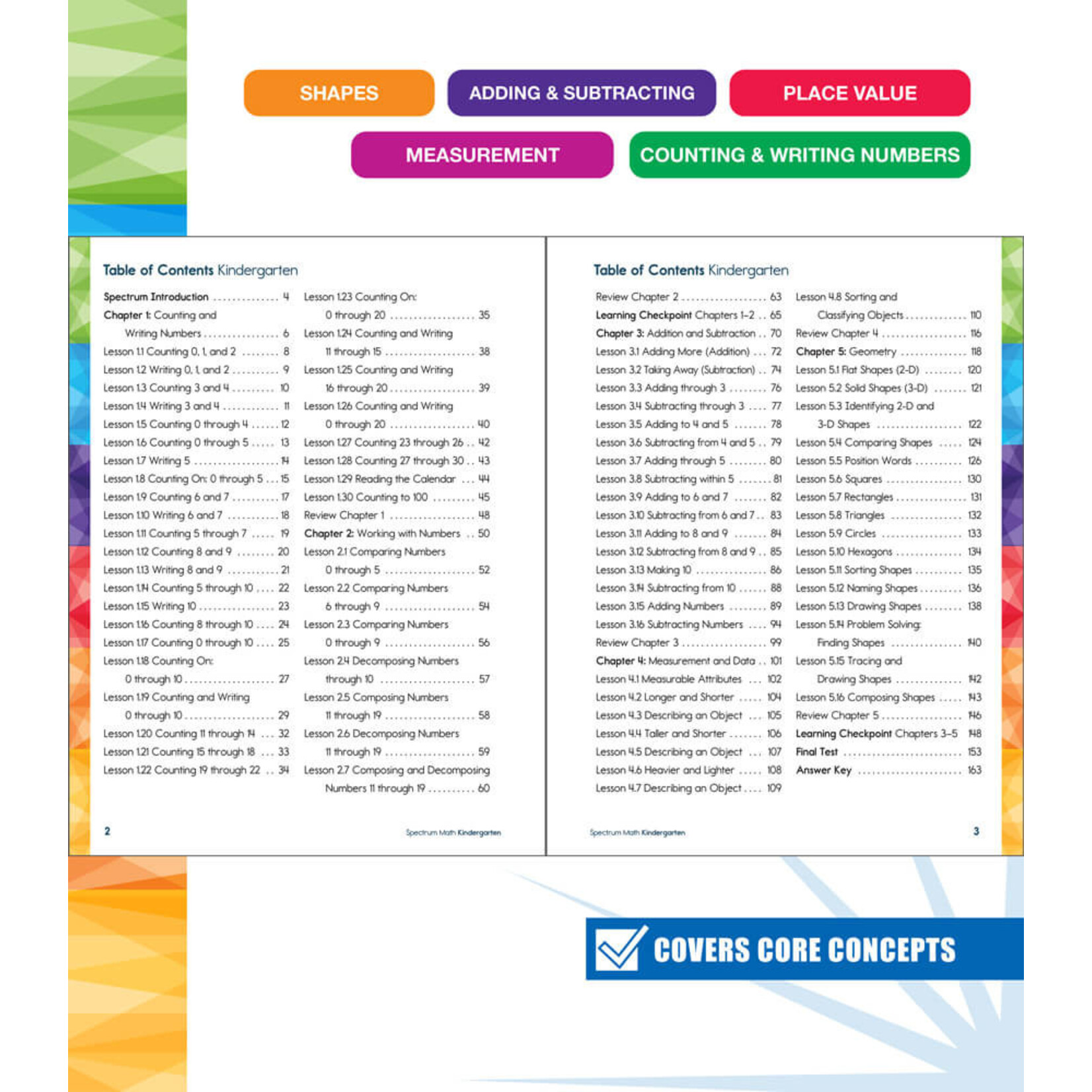 CARSON DELLOSA PUBLISHING CO Spectrum Math Workbook Grade K