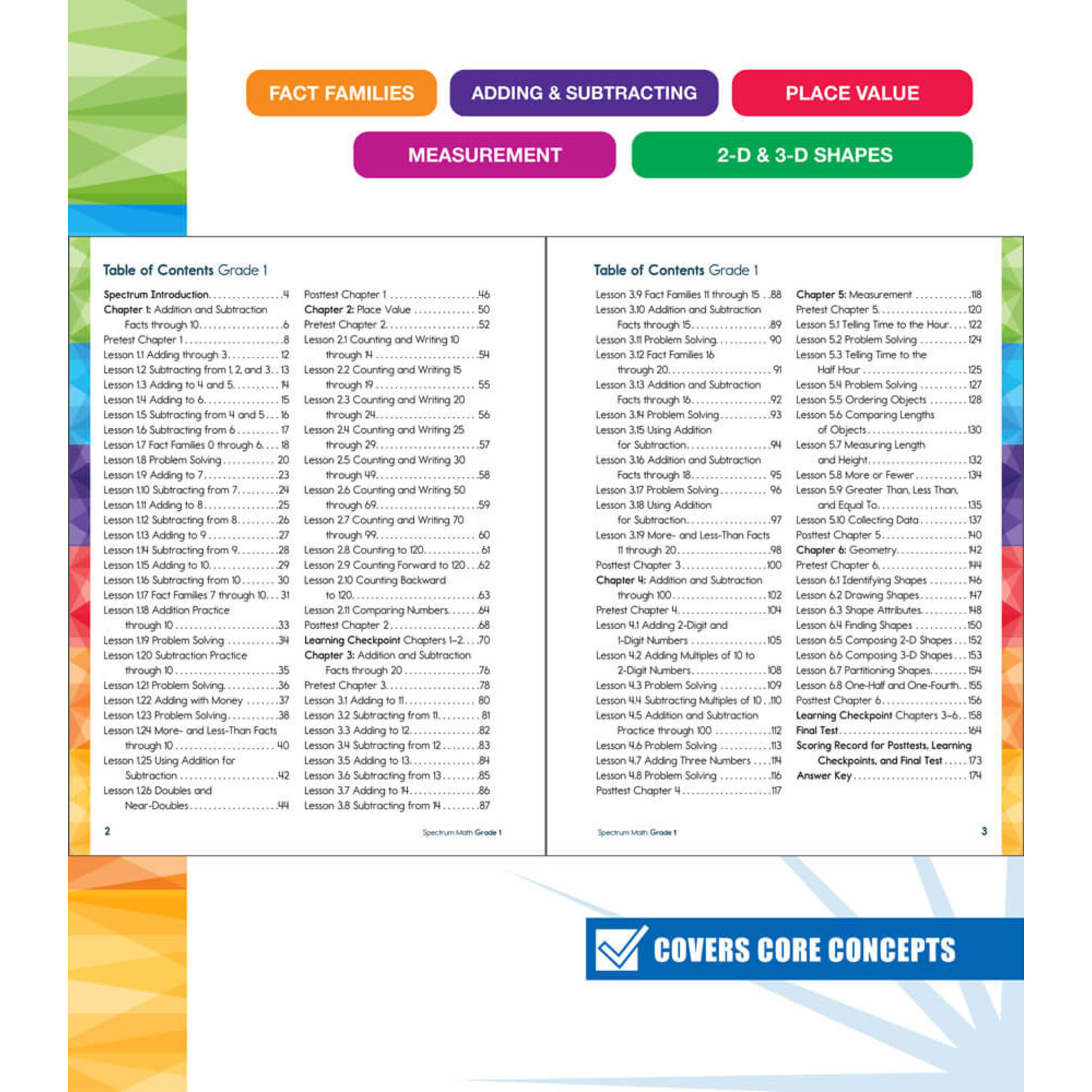 CARSON DELLOSA PUBLISHING CO Spectrum Math Workbook Grade 1