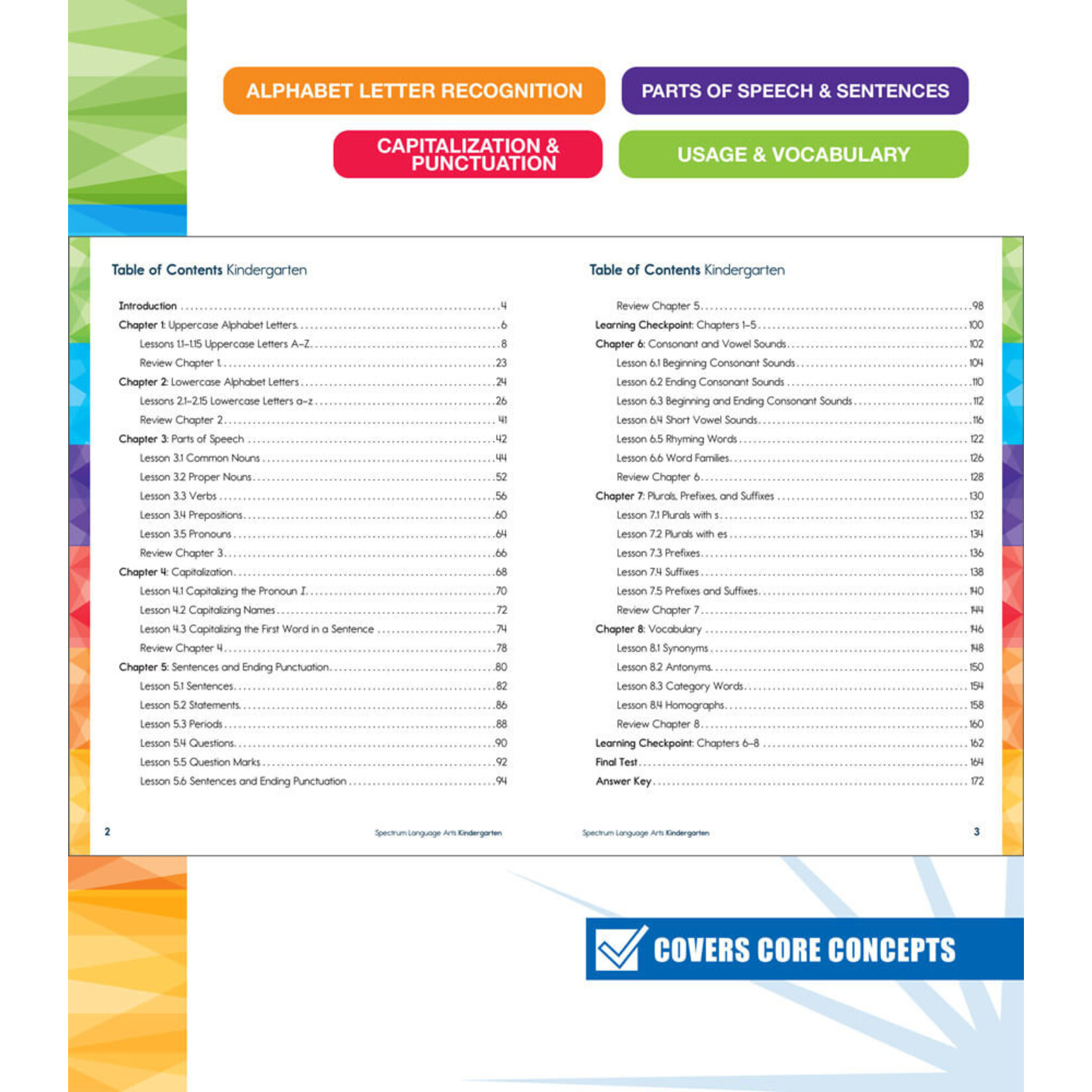 CARSON DELLOSA PUBLISHING CO Spectrum Language Arts Workbook Grade K