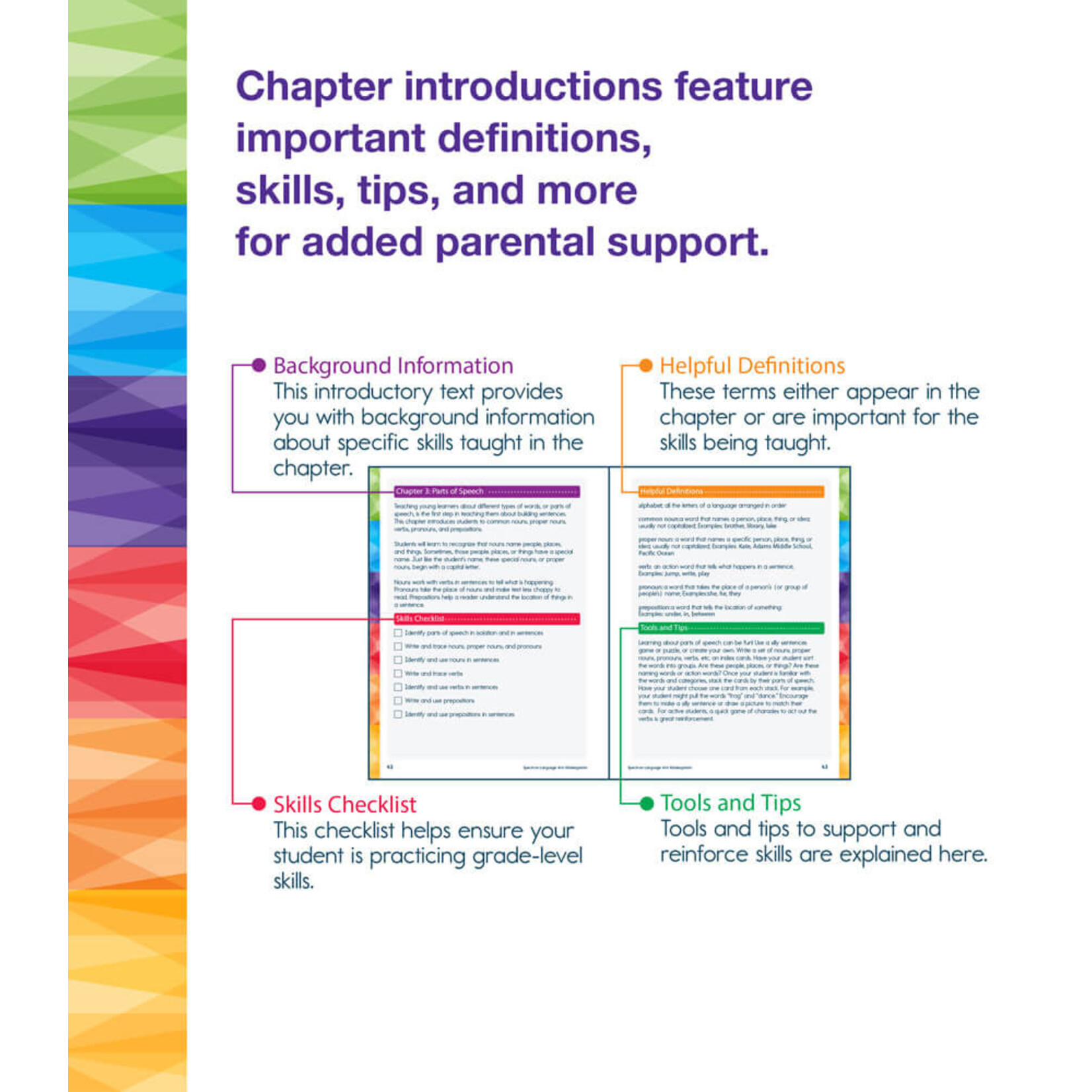 CARSON DELLOSA PUBLISHING CO Spectrum Language Arts Workbook Grade K