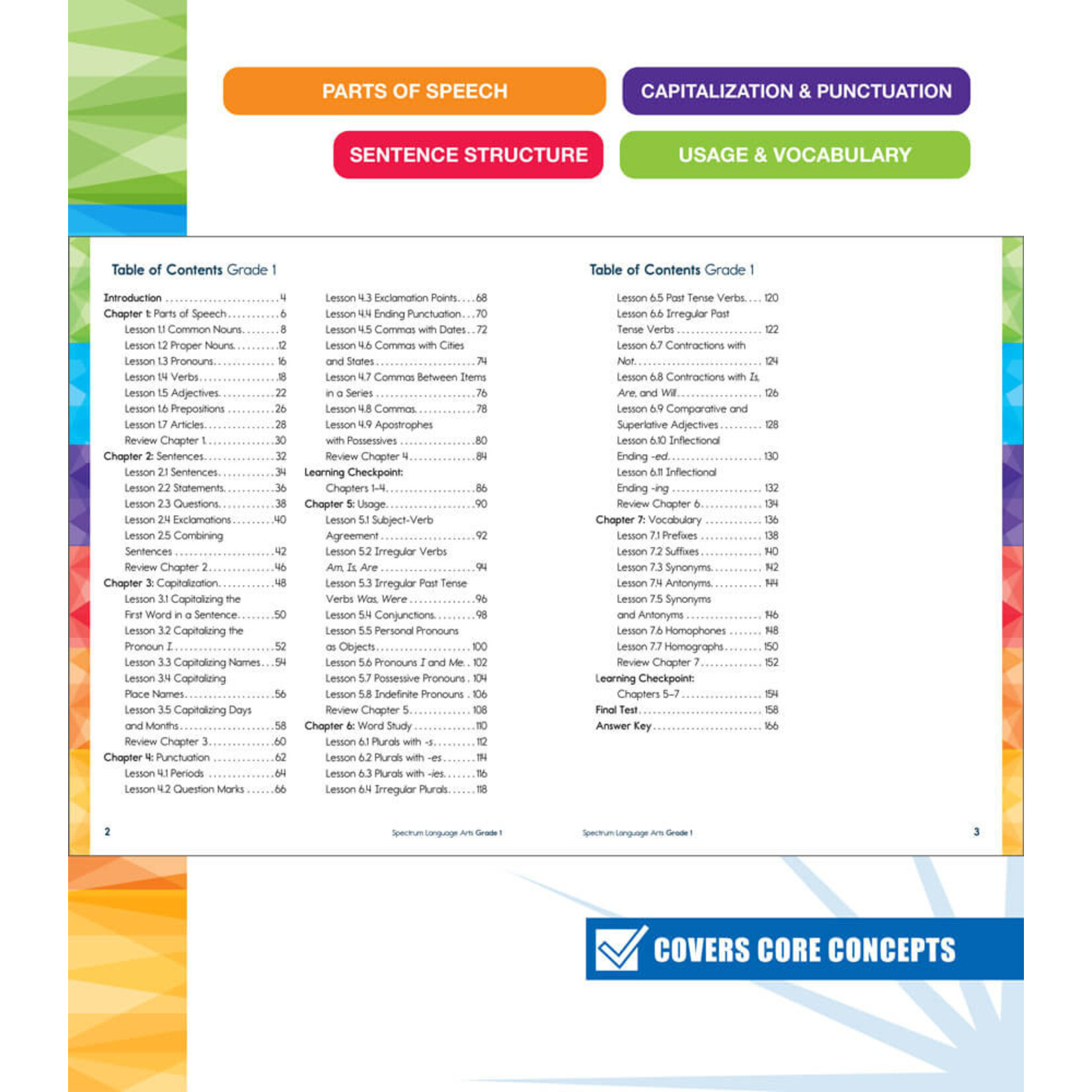 CARSON DELLOSA PUBLISHING CO Spectrum Language Arts Workbook Grade 1