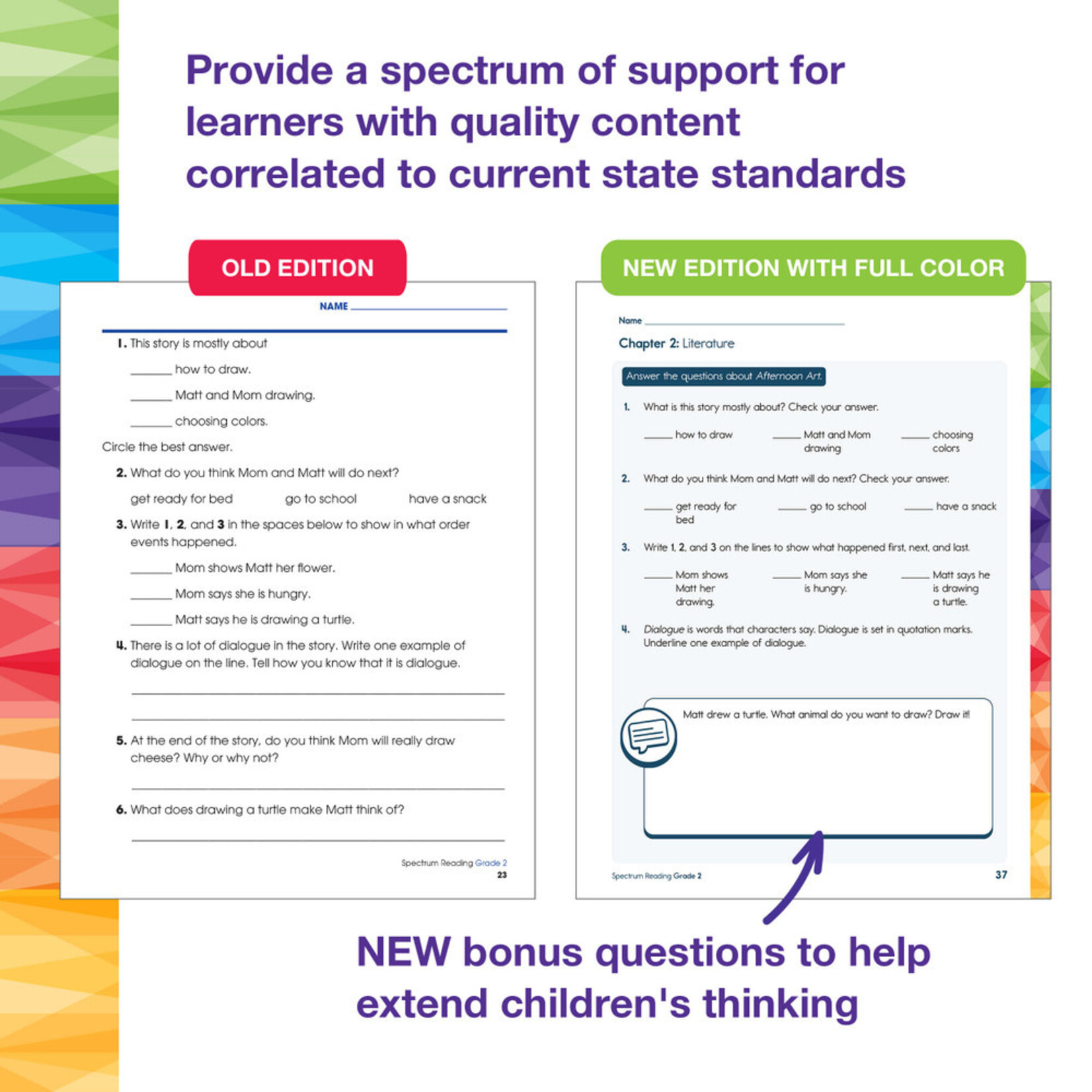 CARSON DELLOSA PUBLISHING CO Spectrum Reading Workbook Grade 2