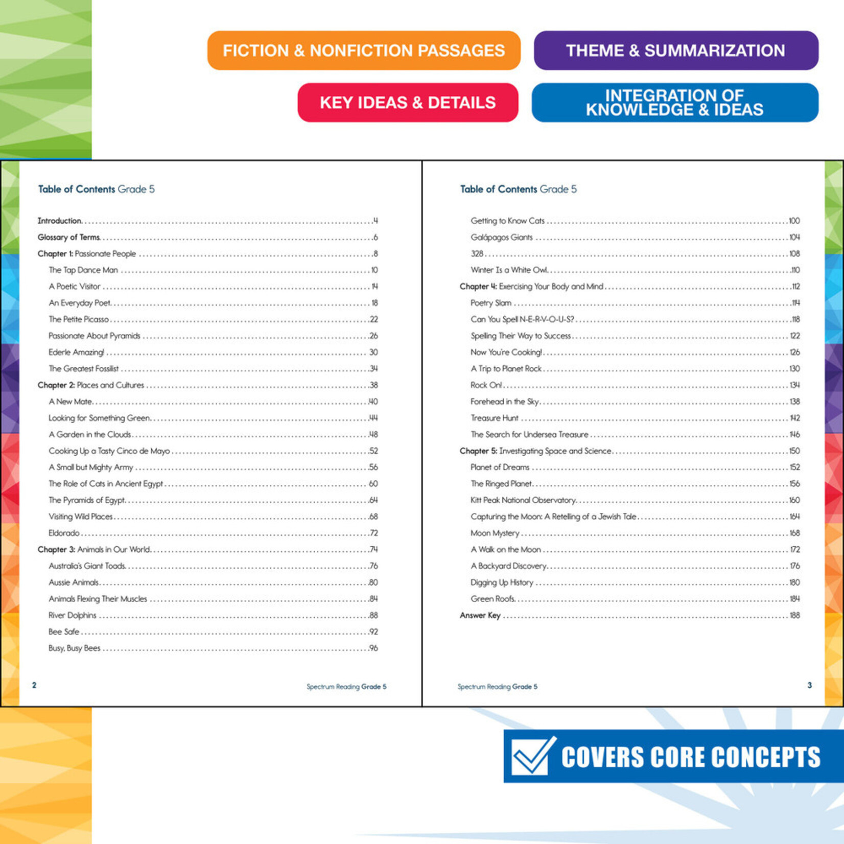 CARSON DELLOSA PUBLISHING CO Spectrum Reading Workbook Grade 5