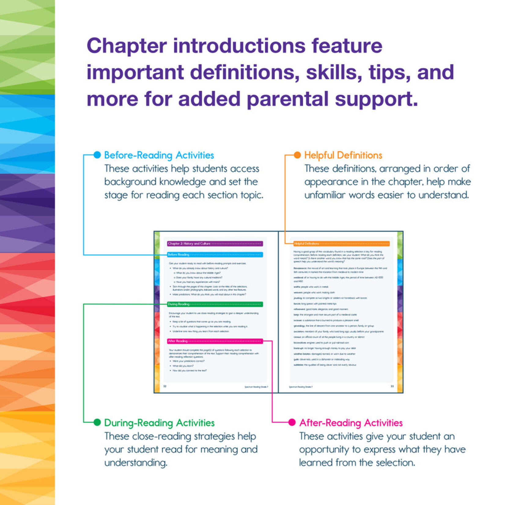 CARSON DELLOSA PUBLISHING CO Spectrum Reading Workbook Grade 7