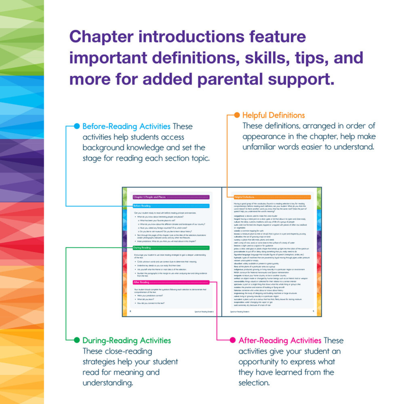 CARSON DELLOSA PUBLISHING CO Spectrum Reading Workbook Grade 6