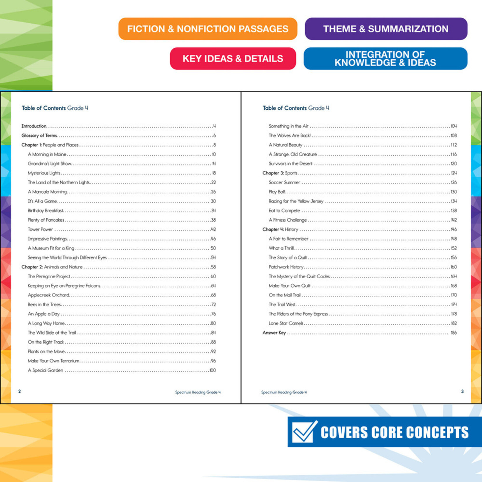 CARSON DELLOSA PUBLISHING CO Spectrum Reading Workbook Grade 4