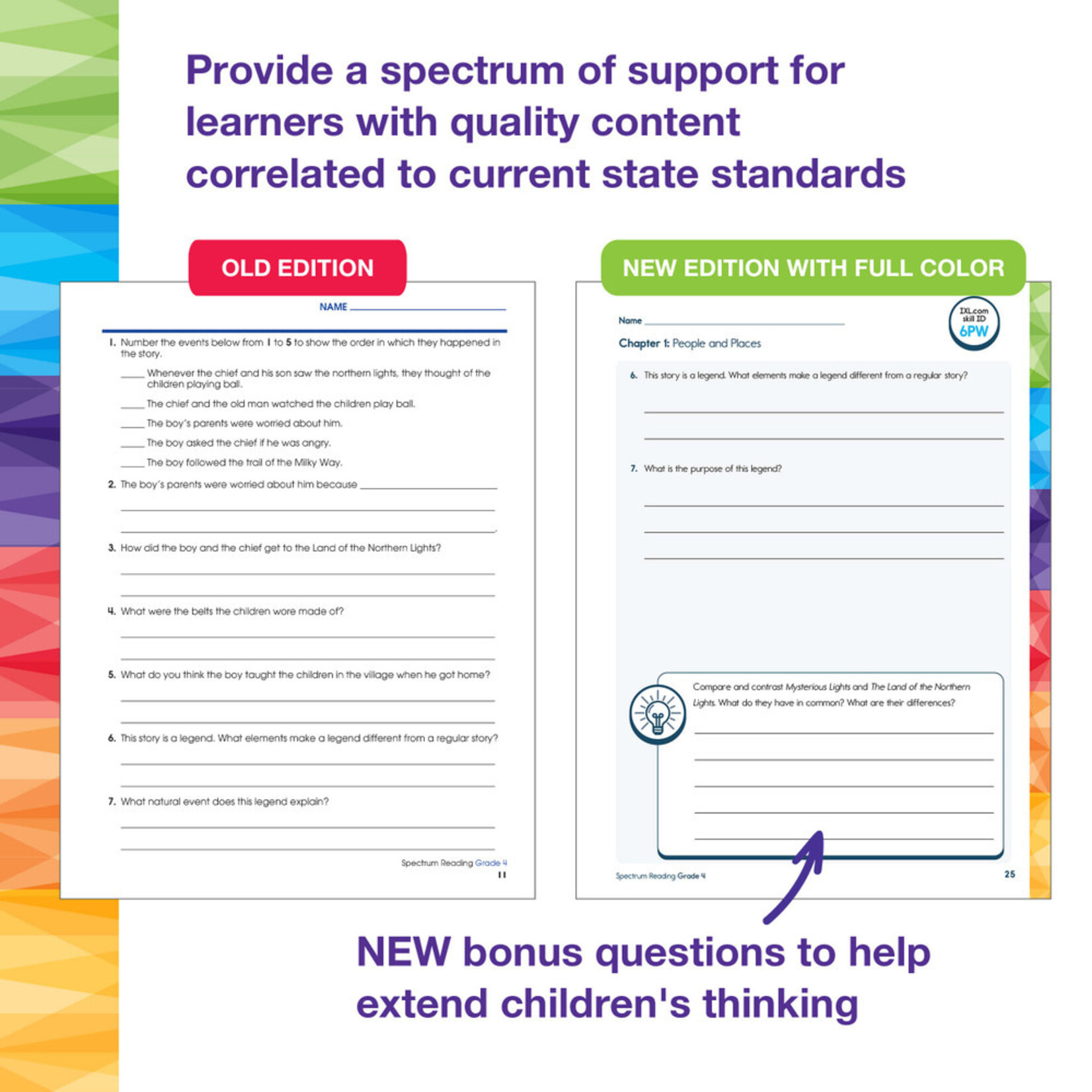 CARSON DELLOSA PUBLISHING CO Spectrum Reading Workbook Grade 4