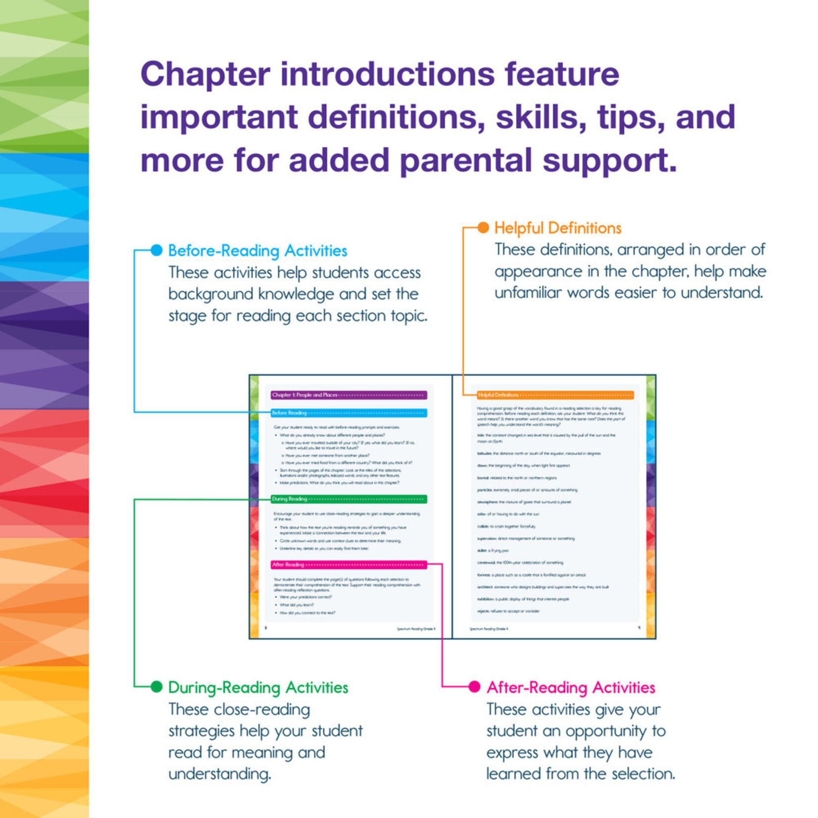 CARSON DELLOSA PUBLISHING CO Spectrum Reading Workbook Grade 4