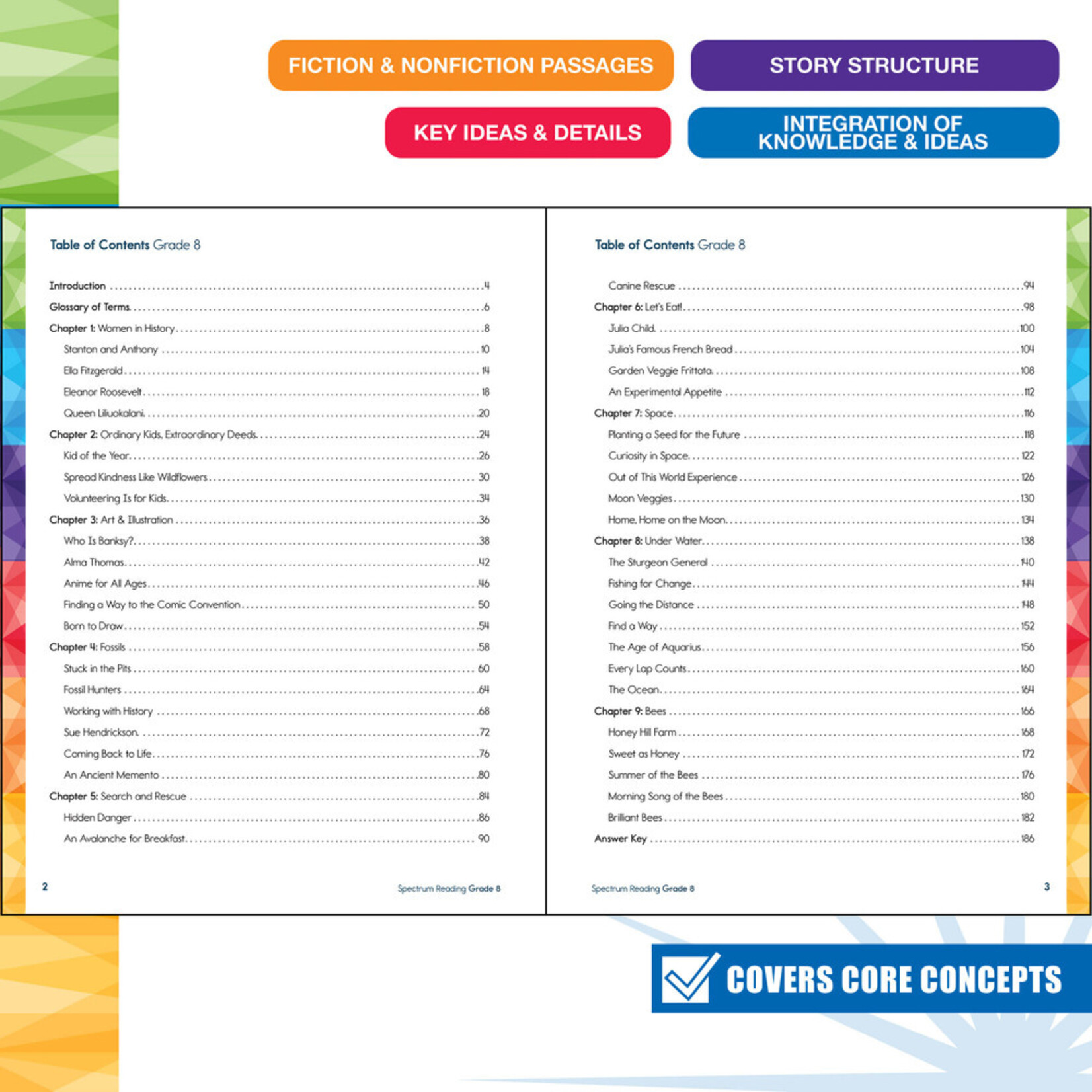CARSON DELLOSA PUBLISHING CO Spectrum Reading Workbook Grade 8