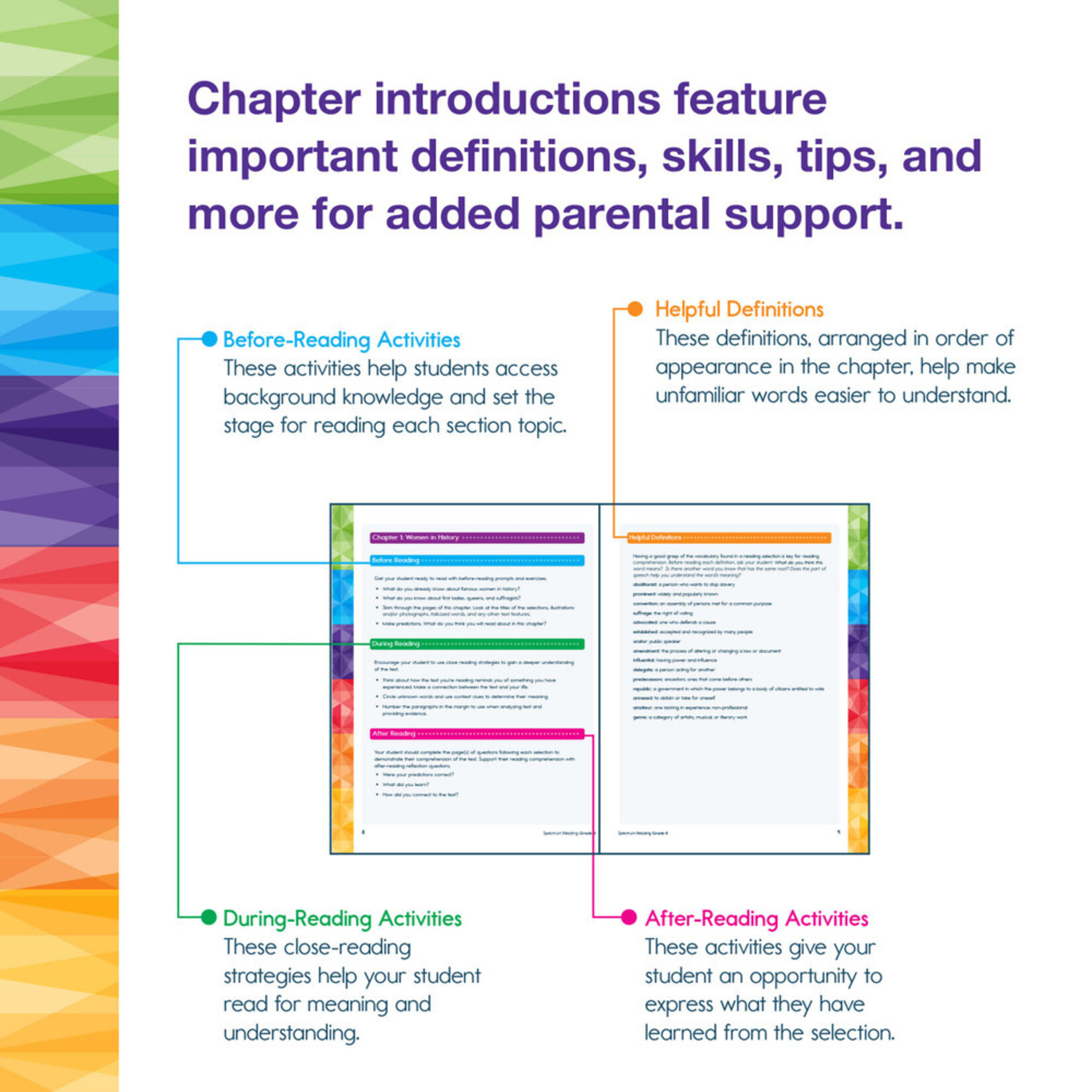 CARSON DELLOSA PUBLISHING CO Spectrum Reading Workbook Grade 8