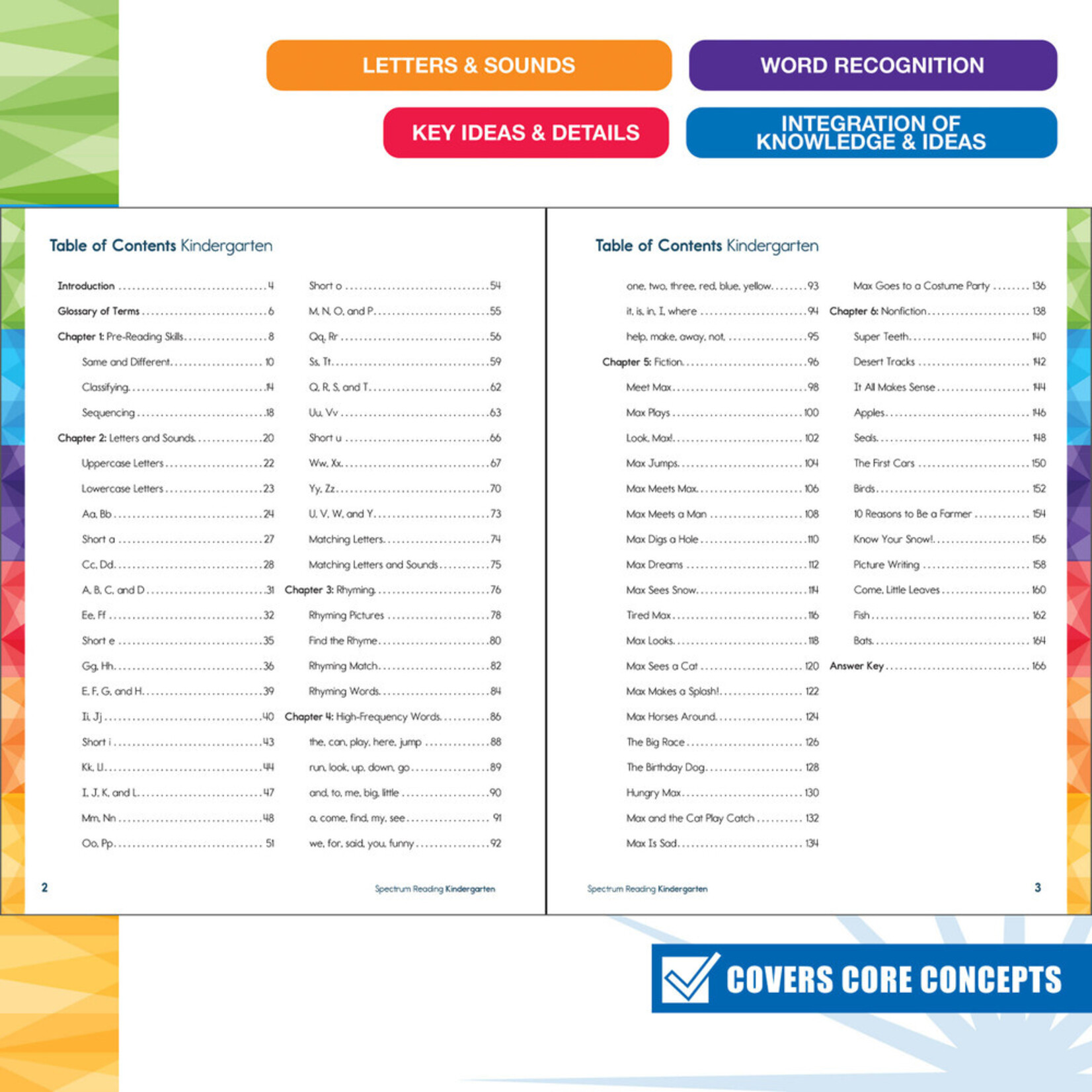 CARSON DELLOSA PUBLISHING CO Spectrum Reading Workbook Grade K